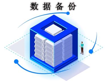 SQL数据库定时备份系统