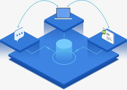 短信通--数据库导入步骤